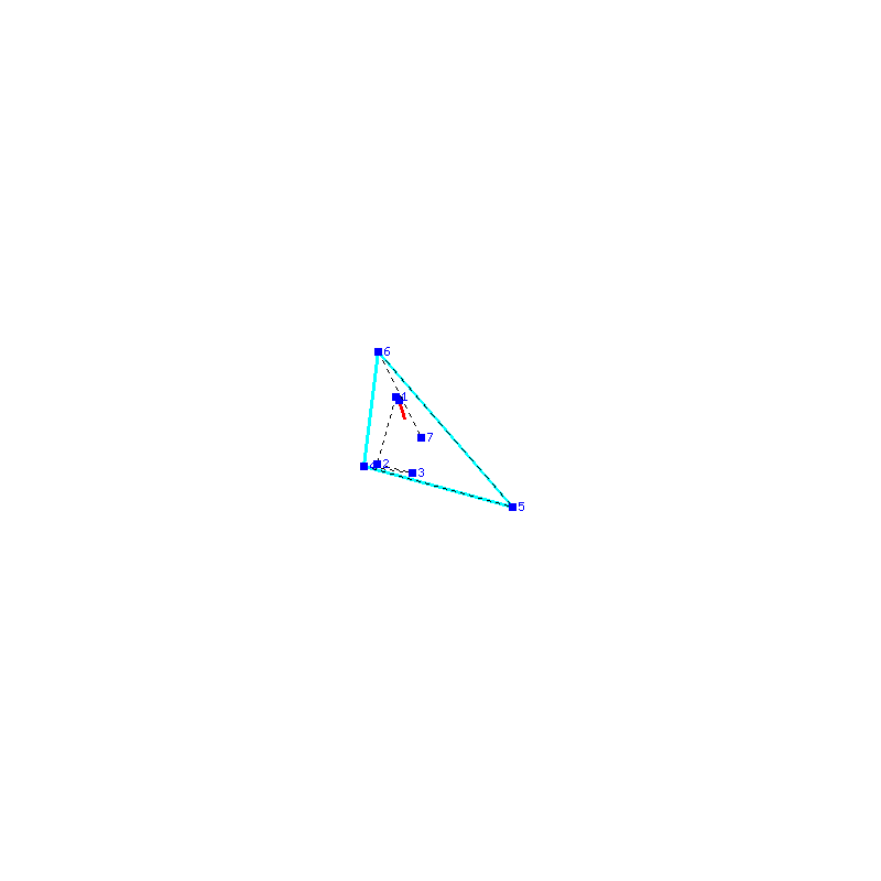 Flugauswertung
